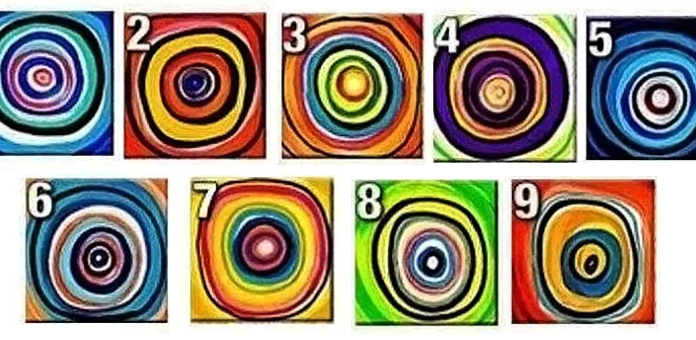 Teste de Personalidade de Círculo.